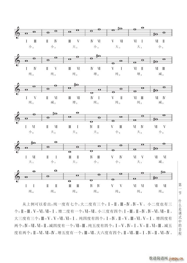 ���� ��11�v�{ʽ�е����̵�1����125�(y��)ʲô���{ʽ�е�����(ʮ�ּ�����)1