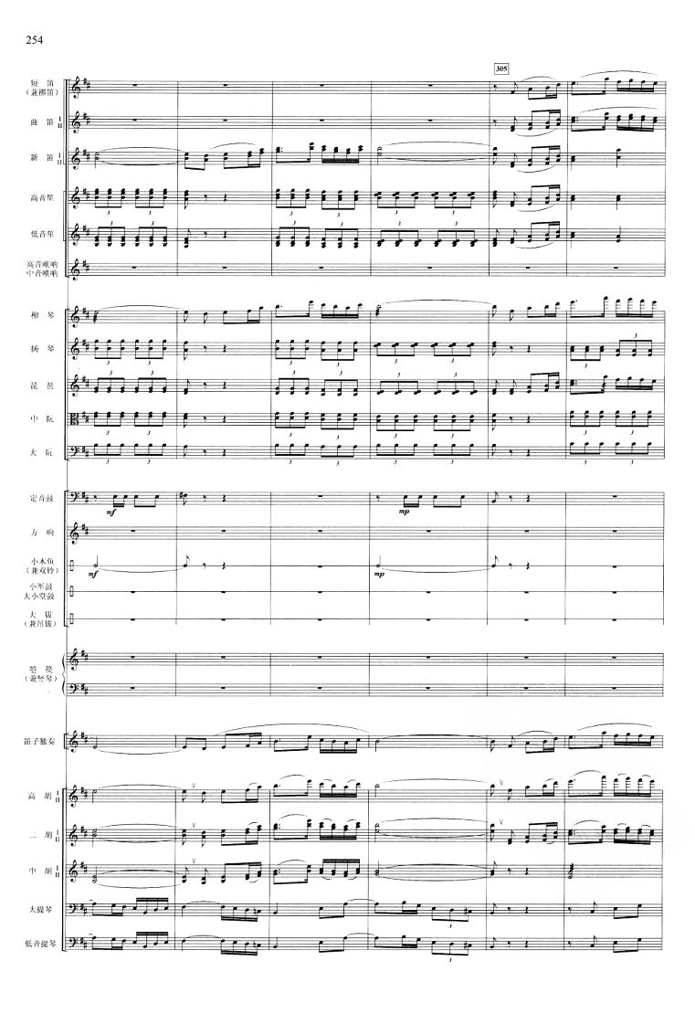 ���ϴ�54(���V)1