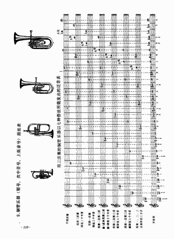 �I(y��)�വ����(l�� )꠵ĽM���cӖ��81-122(ʮ�ּ�����)29