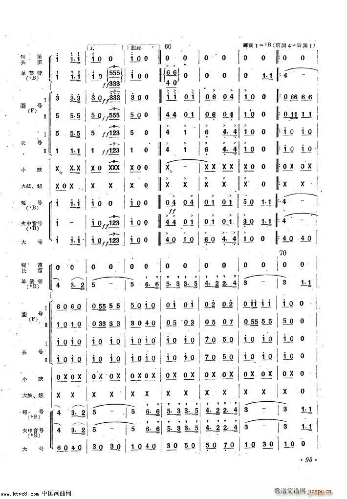 �\��(d��ng)�T�M(j��n)���� �ܘ�(l�� )(���V)5