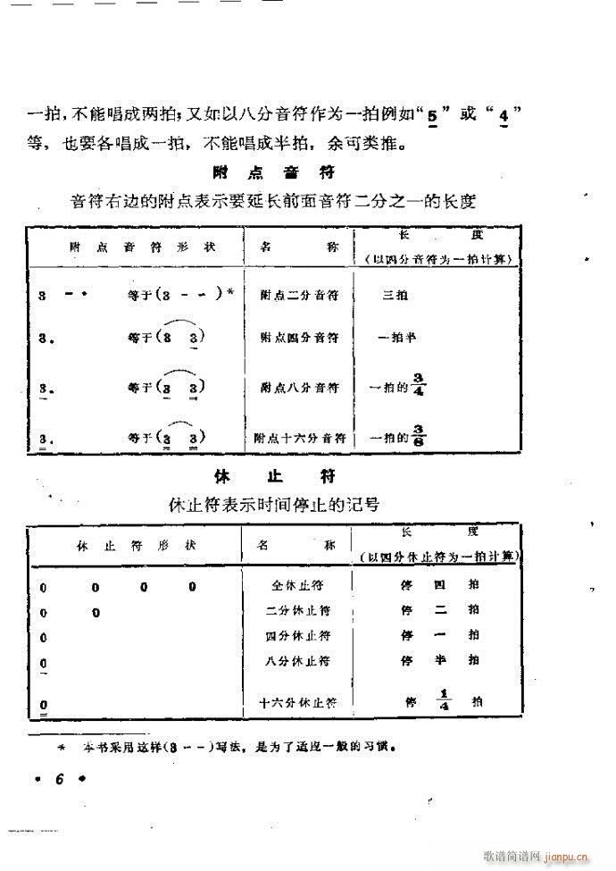 ���ٴ��෨b 1 60(�����V)10