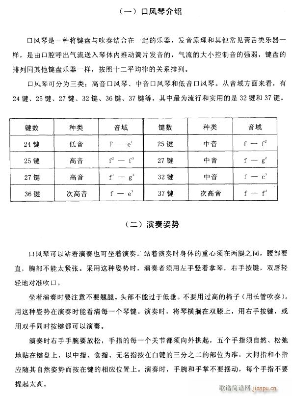 ���L(f��ng)��(���ָ��V)1