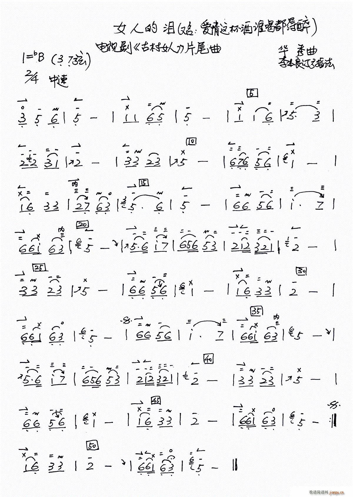 ��(��i)���@�����l(shu��)�ȶ����� ���ӆ��ָ��(�����V)1