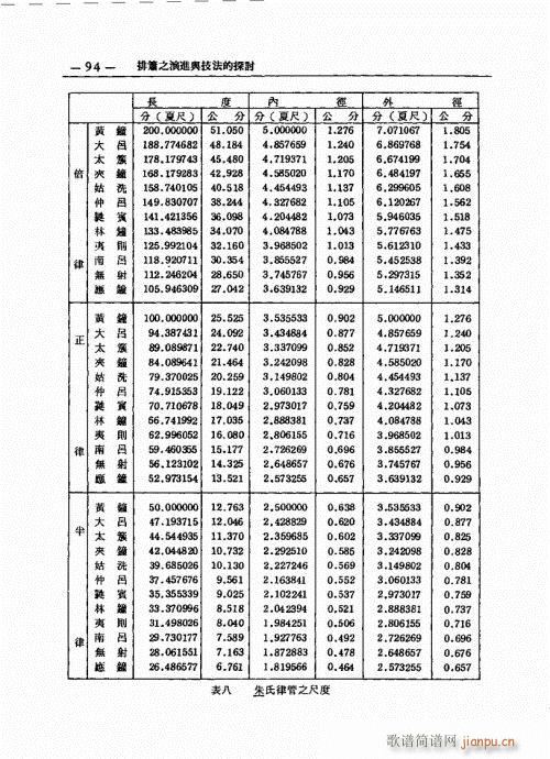 �ź�֮���M(j��n)�c������̽ӑ81-100(�Ѻ��V)14