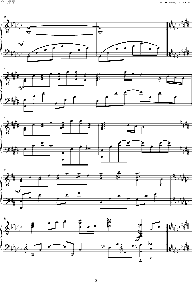Good evening,Narvik(����V)3