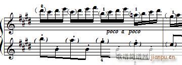 ܇(ch��)���� ��ٿ��پ����� Czerny 299 ��29�� ��������ʾ(����V)5