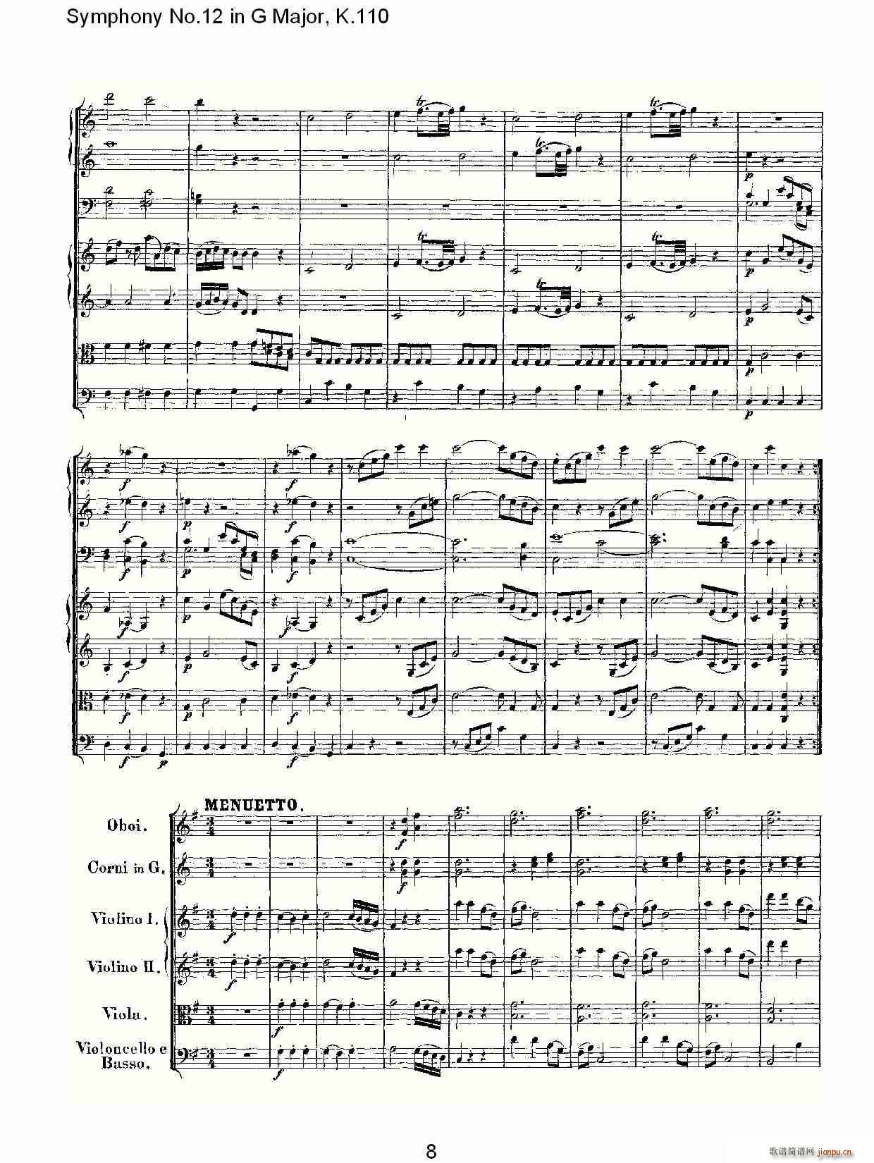 Symphony No.12 in G Major, K.110(ʮ�ּ�����)8