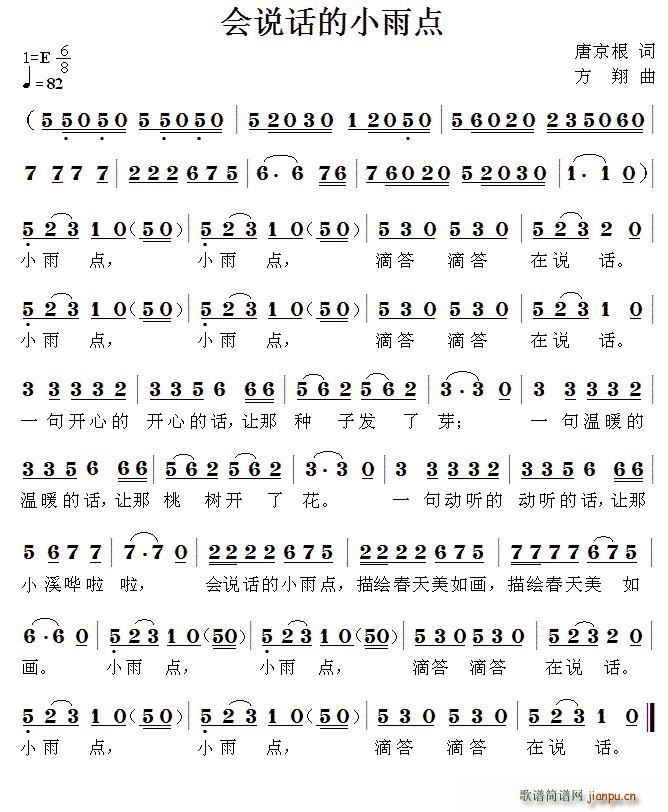 ��(hu�� )�f(shu��)Ԓ(hu��)��С���c(di��n)(���ָ��V)1