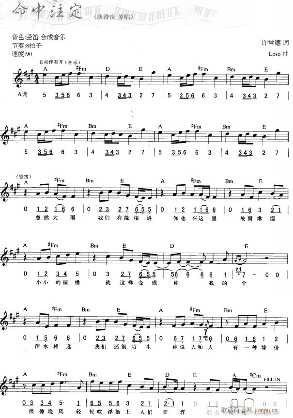 ����ע�� ��(ji��n)��(xi��n)���� 1(������V)1