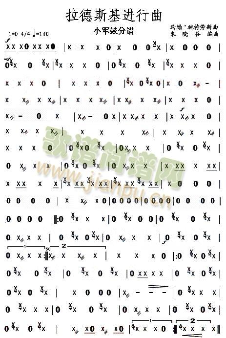 ����˹���M(j��n)����С܊�ķ��V(���V)1