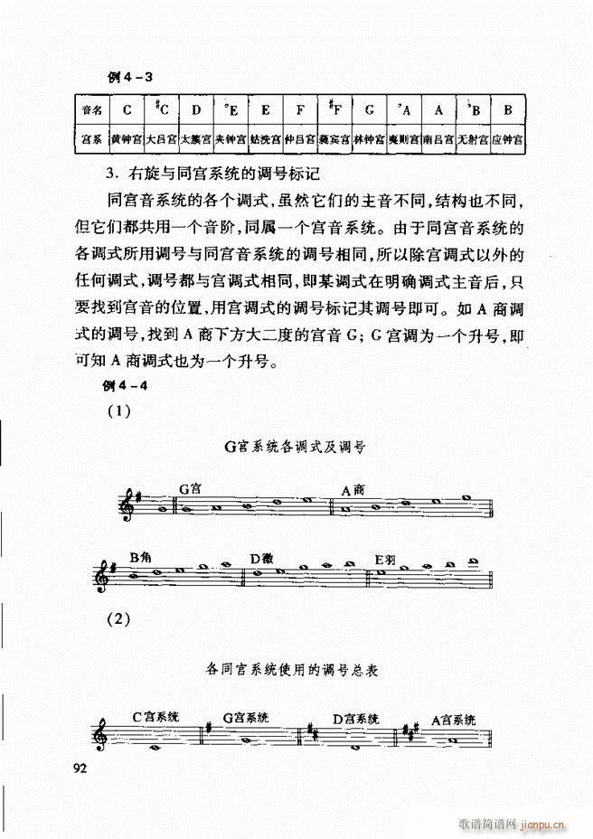 �Ї����y��(l�� )�����A�̳� 62 121(ʮ�ּ�����)31