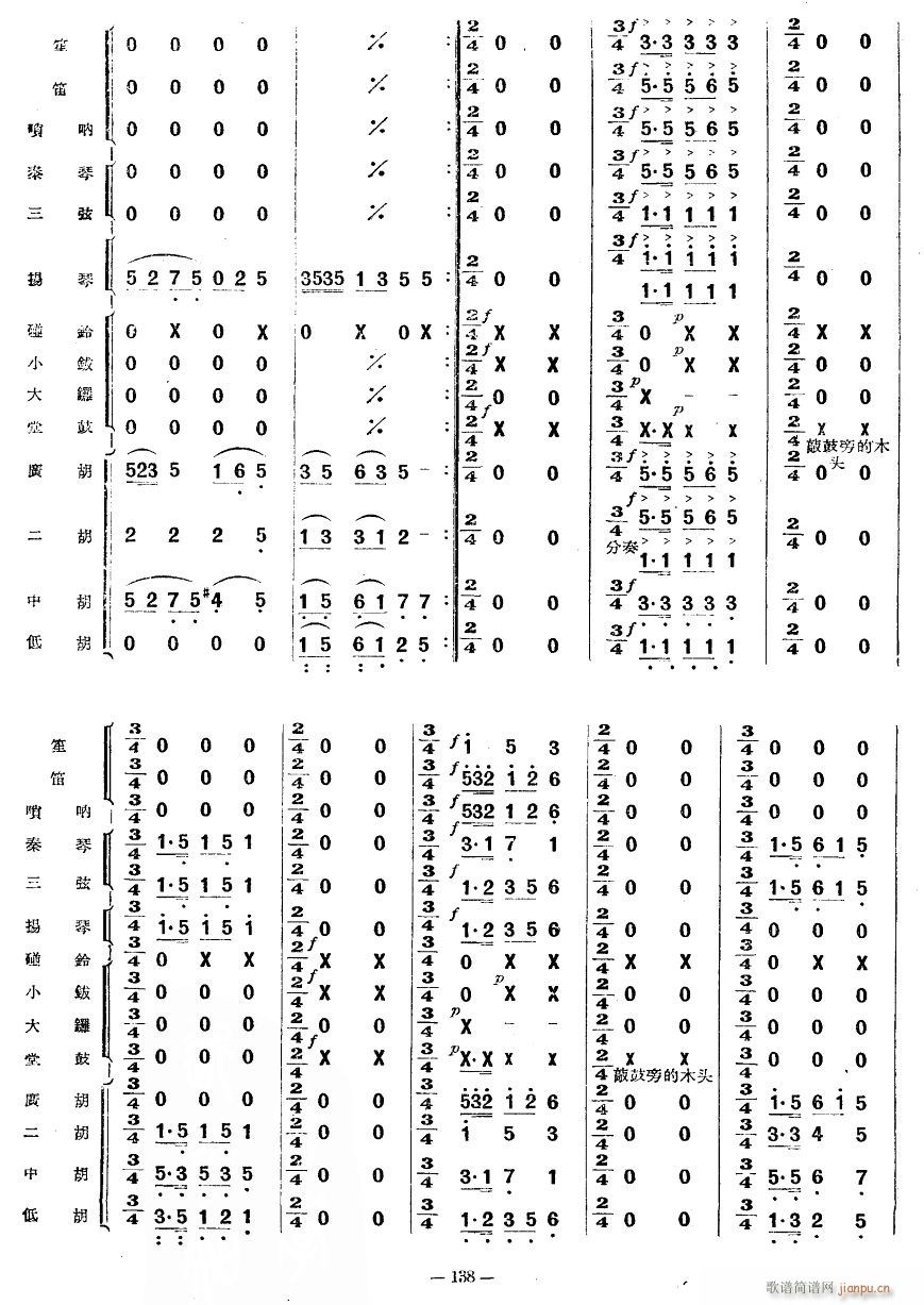 �����L(ch��ng)����4(���ָ��V)1