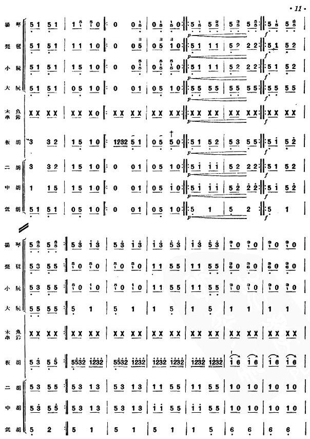 �s��(zh��)�R܇(ch��)ϲӯӯ(���V)12