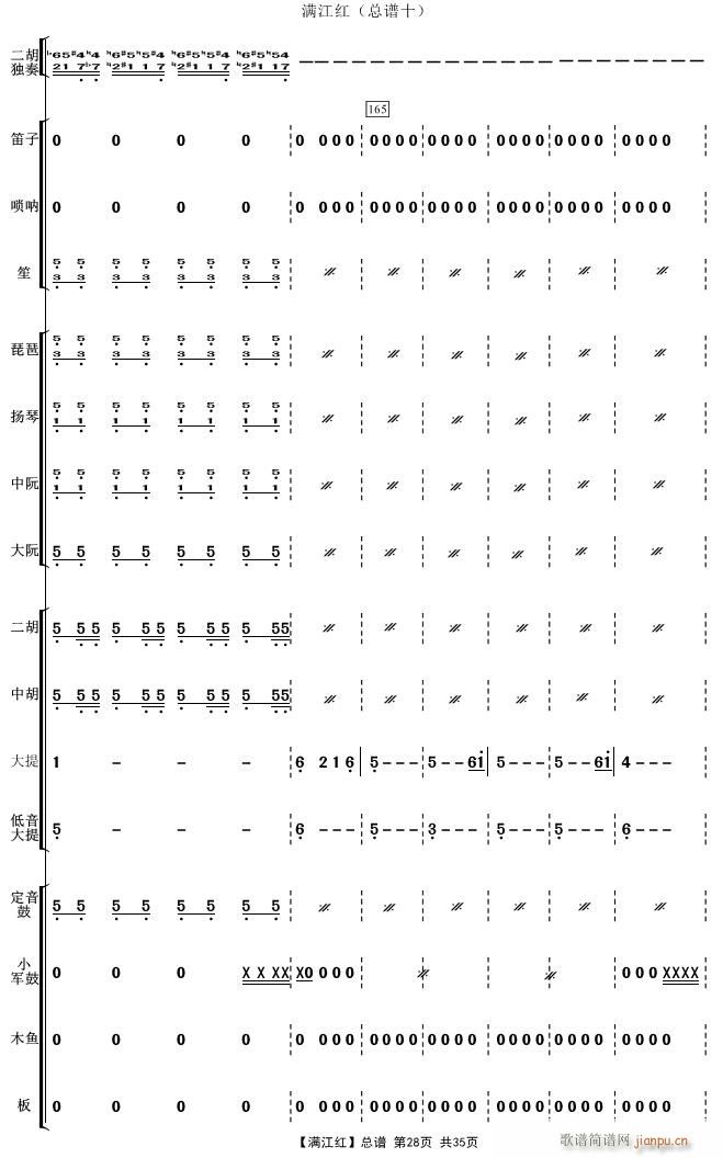 �M(m��n)���t 28(���V)1