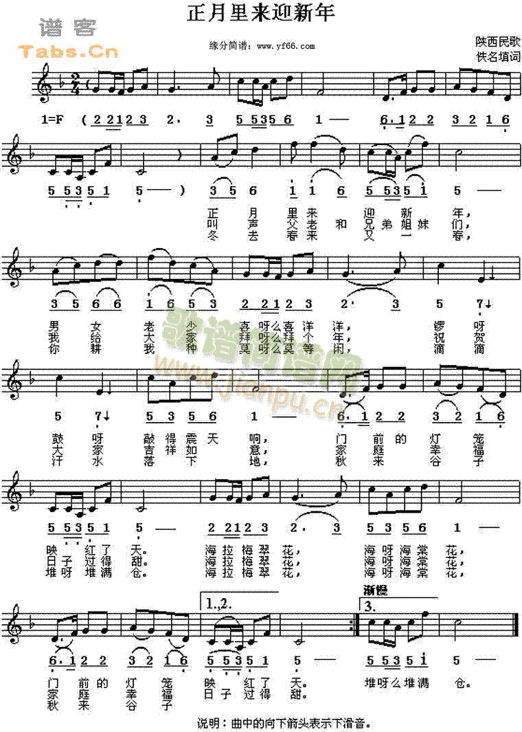 �������(l��i)������(���ָ��V)1