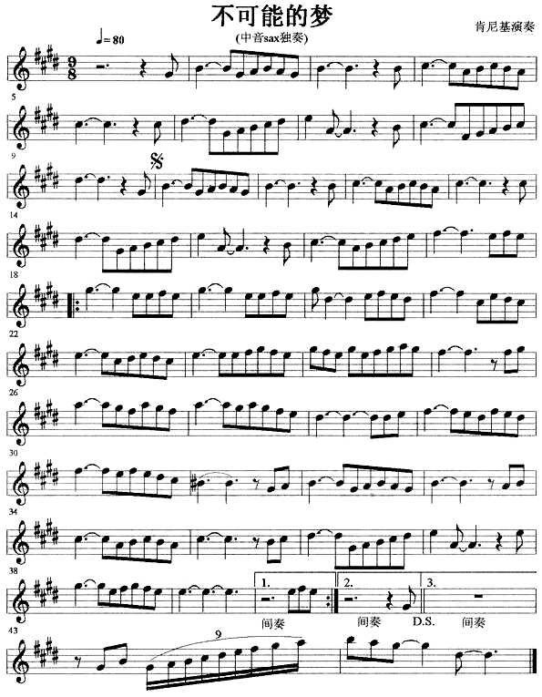 �����ܵĉ�(m��ng)(���ָ��V)1