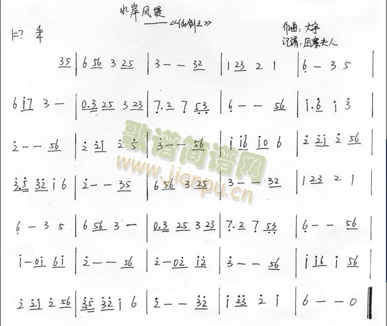 ˮ���L(f��ng)��(���ָ��V)1