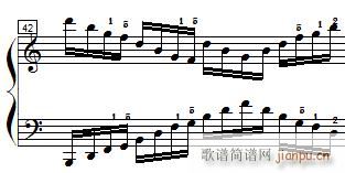 ܇(ch��)���� ��ٿ��پ����� Czerny 299 ��36�� ��������ʾ(����V)8