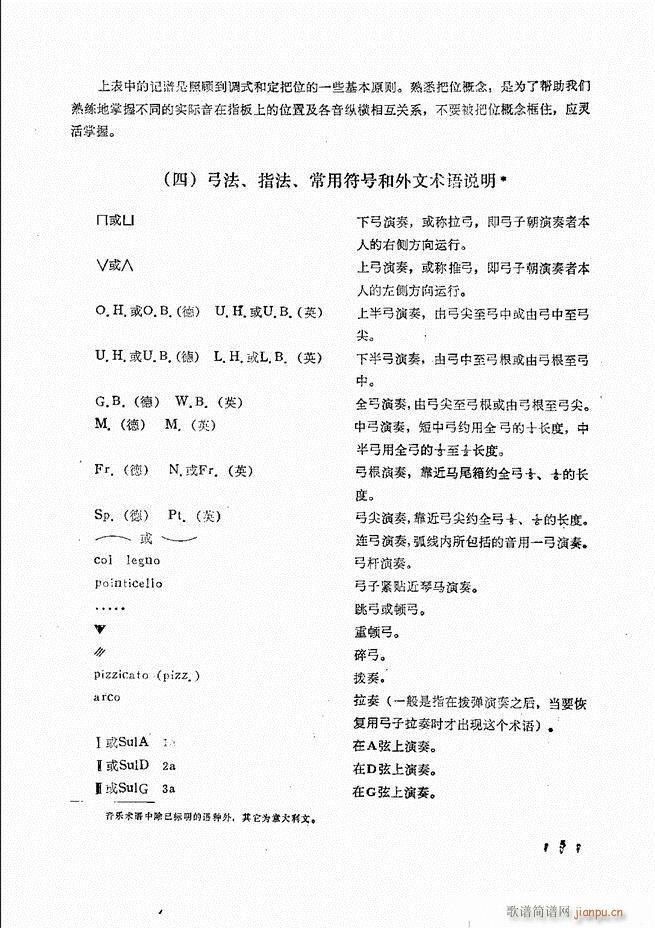 �����ٌ�(sh��)�ý̳�Ŀ�1 80(�������V)8