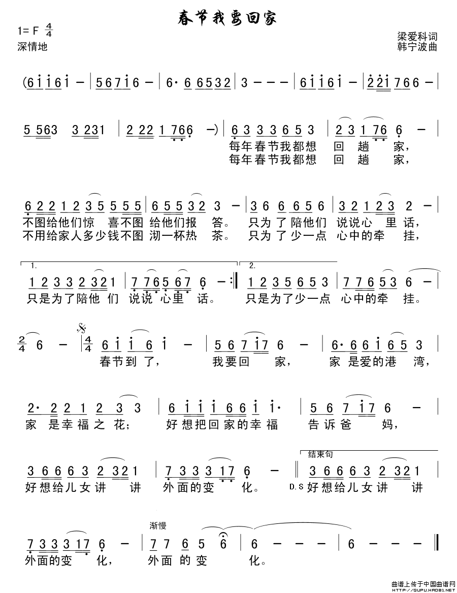 ������Ҫ�ؼ�(���ָ��V)1