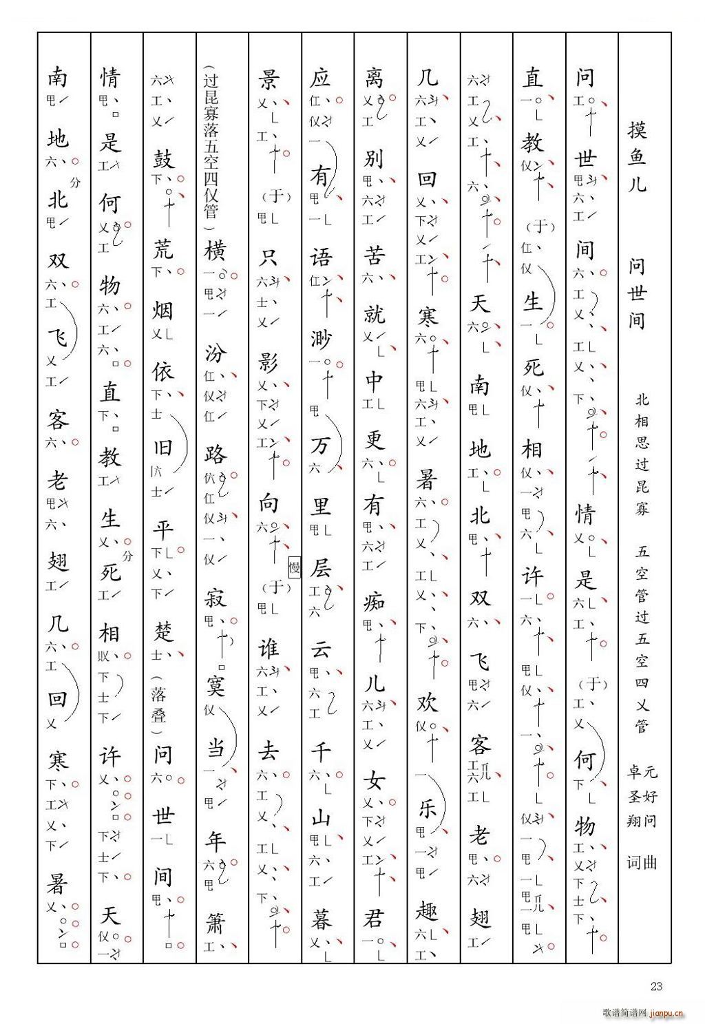 ������X�V ���~(y��)�� ��(w��n)���g Ԫ�Æ�(w��n) ����˼�^(gu��)���� ���V(ʮ�ּ�����)1