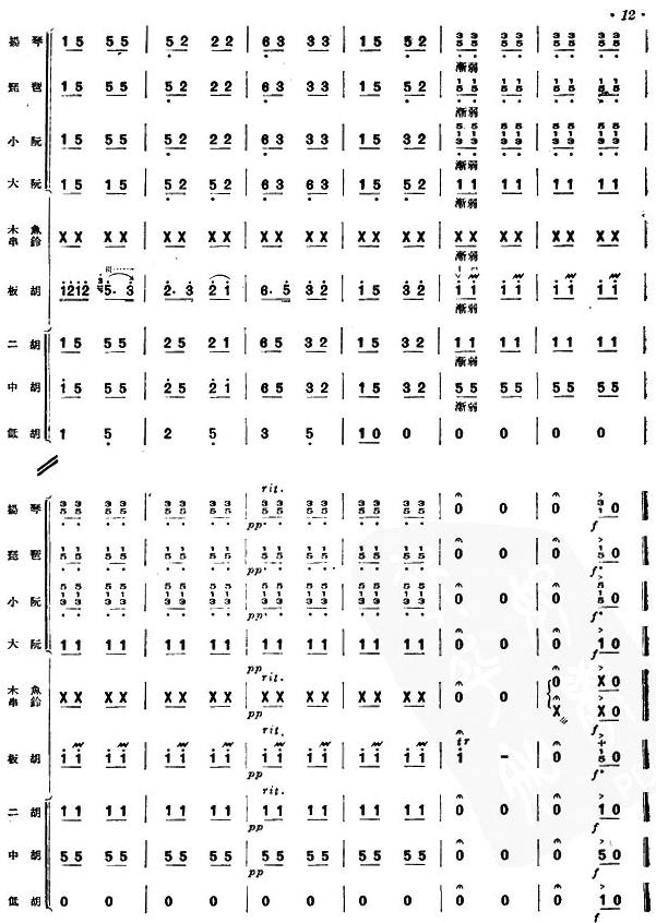 �s��(zh��)�R܇(ch��)ϲӯӯ(���V)13