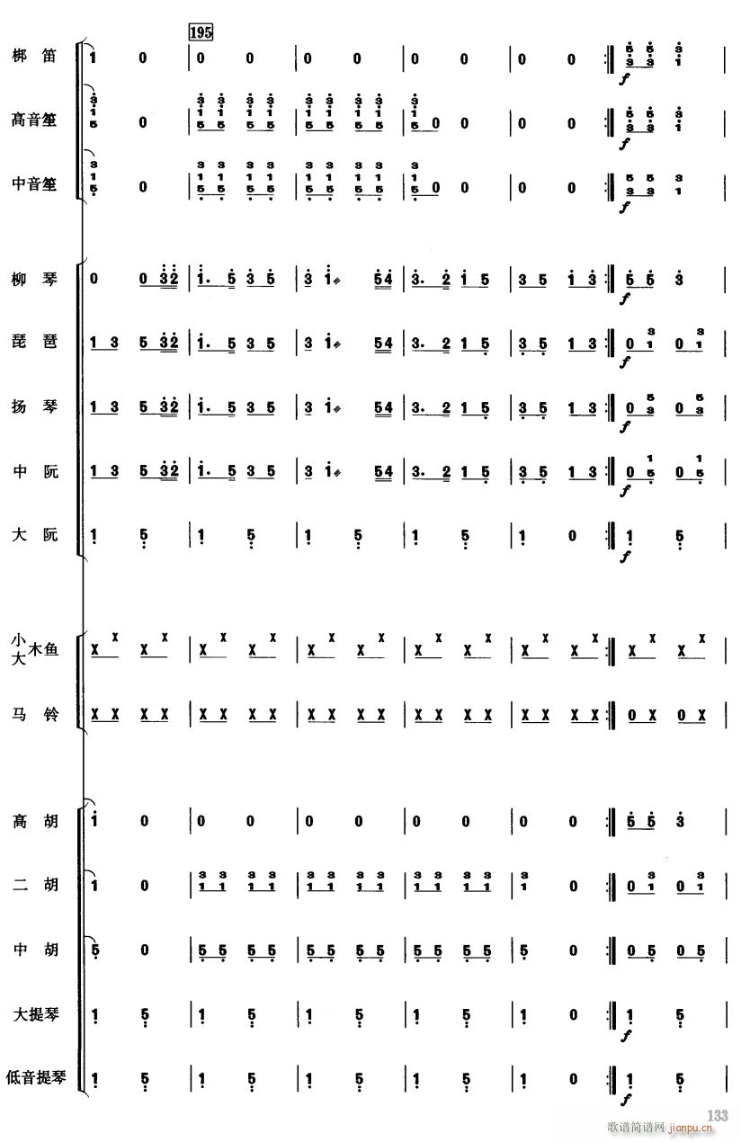 �Ї��Ӱ����(l�� )�B��31(���V)1