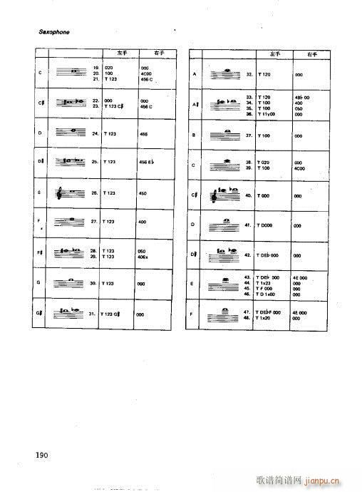 181-197(���ָ��V)10