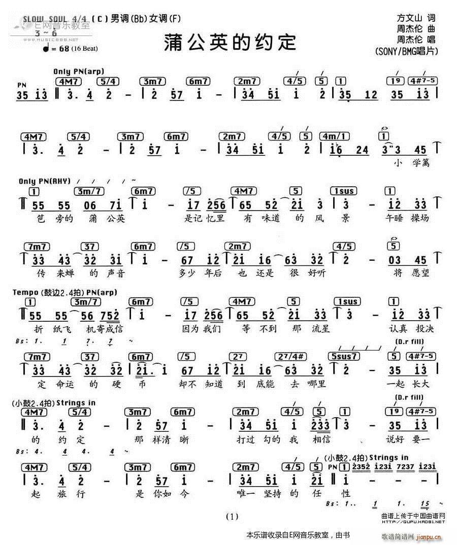 �ѹ�Ӣ�ļs�� �ܽ܂� ����(ʮ�ּ�����)1