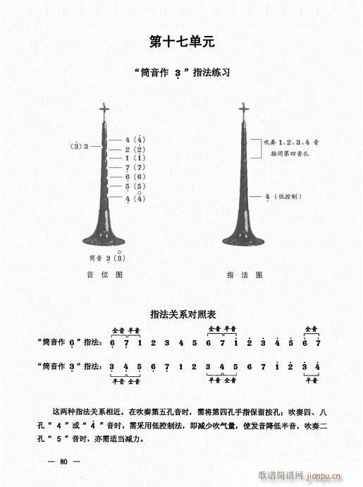 ���ԣ�61-80(����V)20