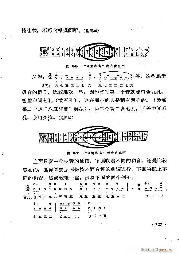 ���ٴ��෨b 121 142(�����V)7