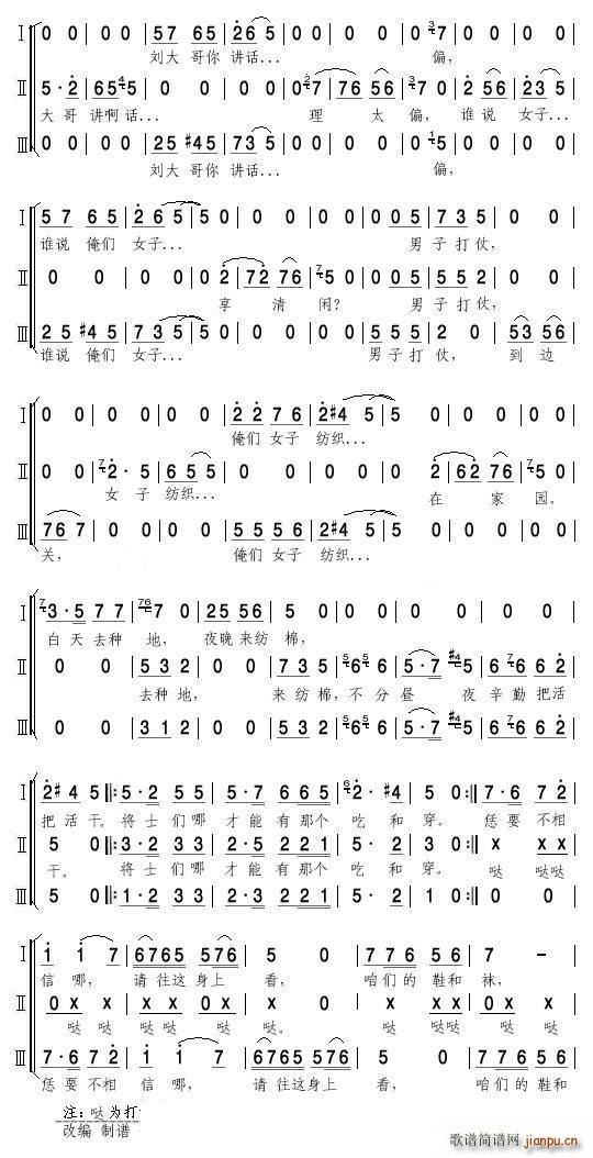 �l(shu��)�f(shu��)Ů�Ӳ����� Ů�ϳ� �o(w��)�����I(l��ng)���鳪�ϳ�(ԥ�����V)3