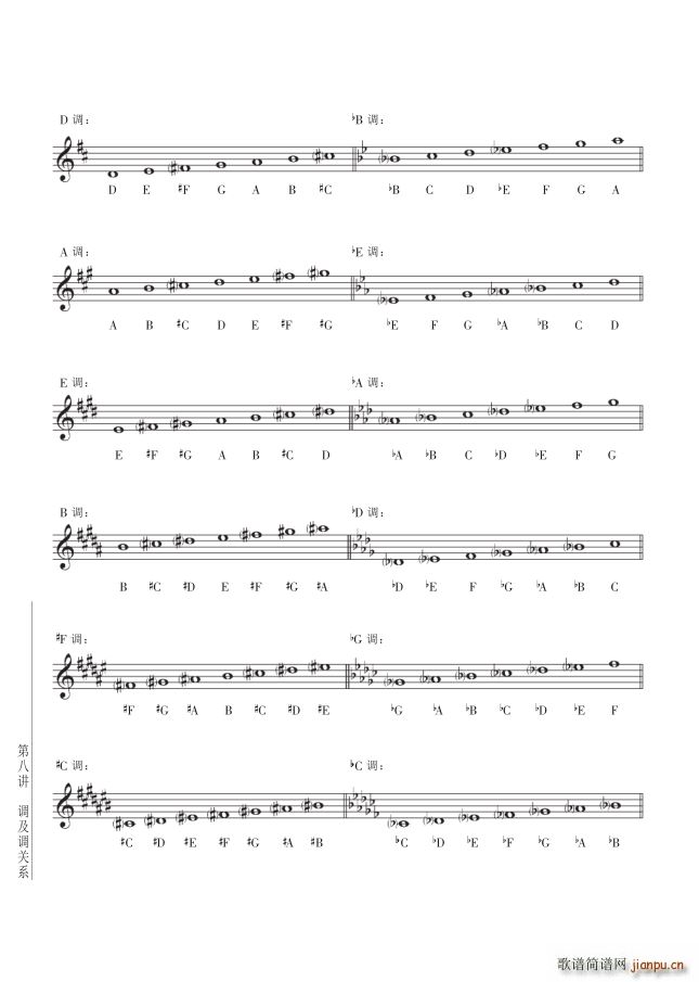 ���� ��8�v�{�c�{���P(gu��n)ϵ��90�(y��)��2������̖(ʮ�ּ�����)1