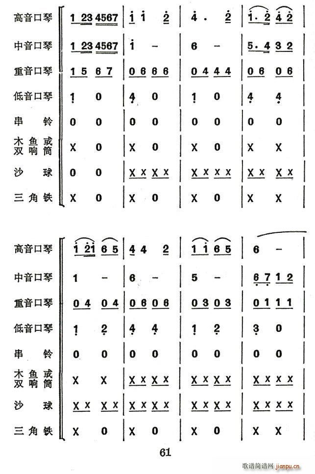 ���Đ�(��i)��С�R܇(ch��) ����(�����V)6