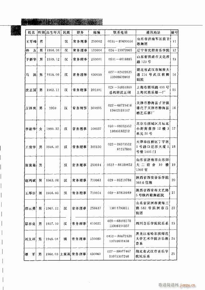 �Ї���ˇ�g(sh��)541 598(���V)26