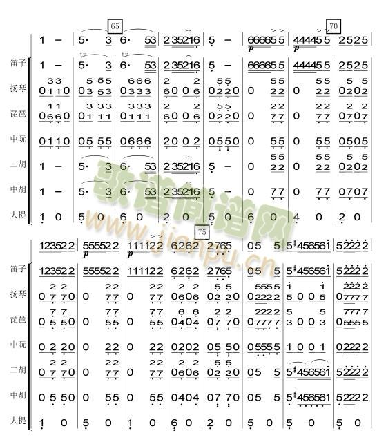 �ɲ��������V(���V)5