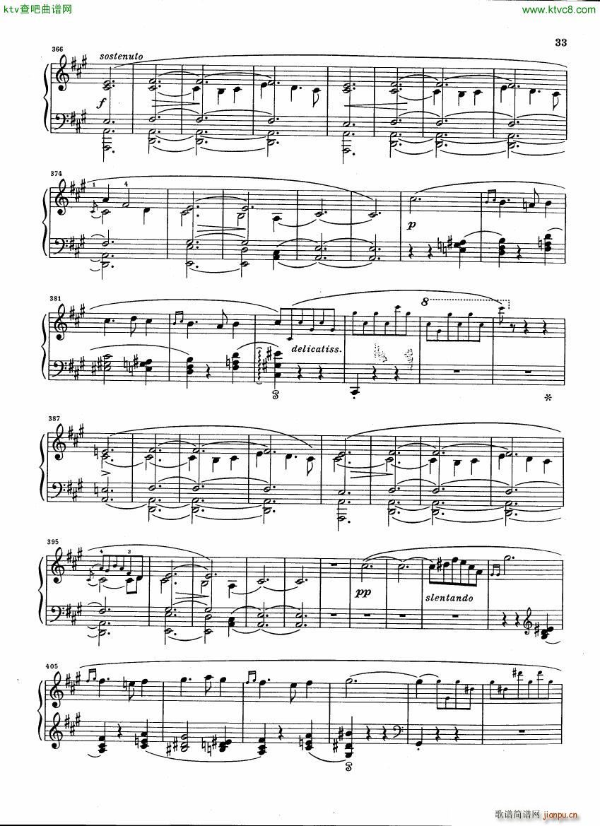 Chopin Scherzo B flat minor Henle(����V)11