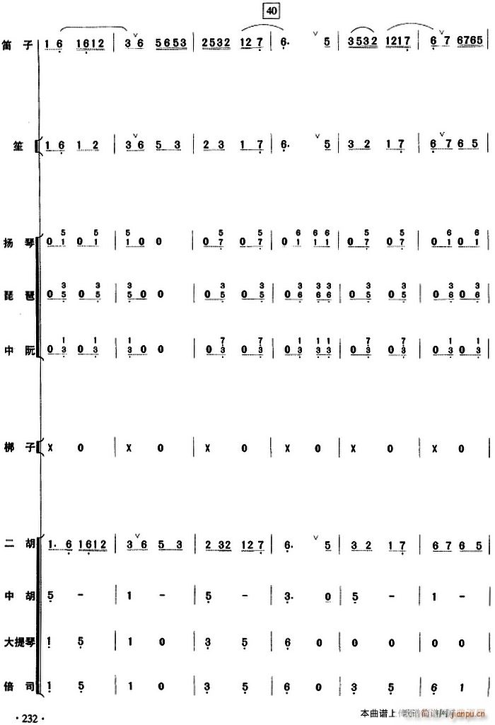 �c�S�� ��(l�� ) 232(���V)1