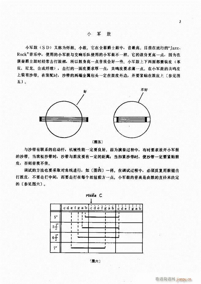 ��ʿ�����෨1 60(ʮ�ּ�����)5