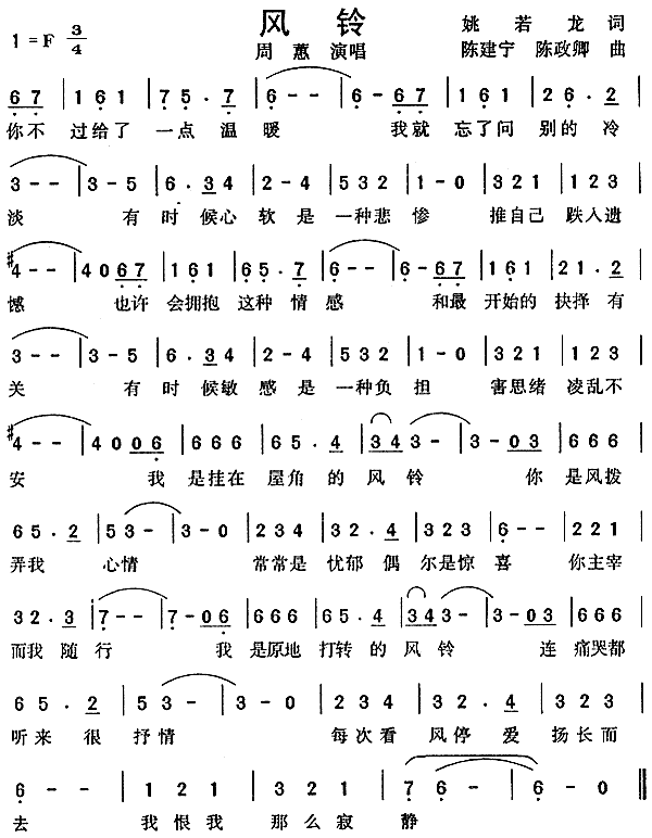 �L(f��ng)�(���ָ��V)1