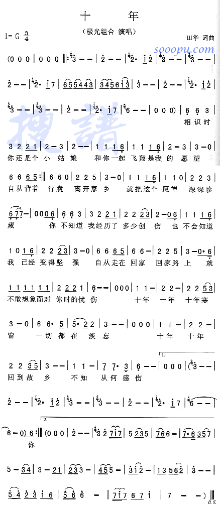 ʮ��(���ָ��V)1