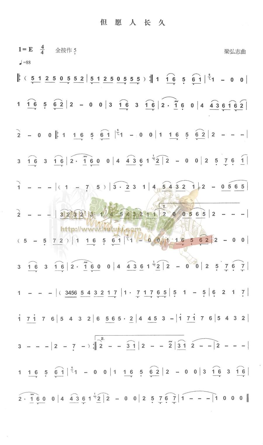 ��Ը���L(ch��ng)��(������(l�� )�V)1