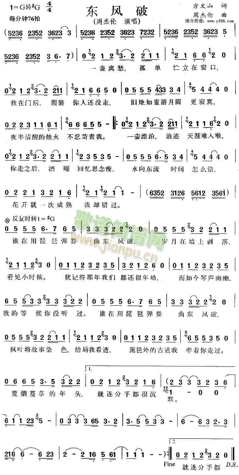 �|�L(f��ng)��(���ָ��V)1