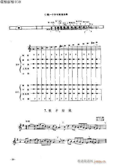 �L(ch��ng)�����T(m��n)�c����1-20�(y��)(�Ѻ��V)20