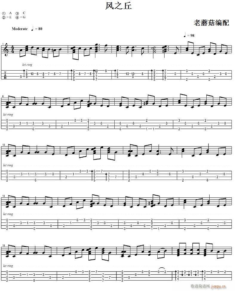 �L(f��ng)֮�� �ȿ�����ָ���V(�����V)1