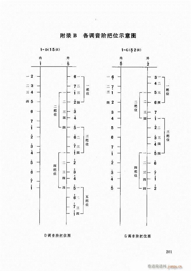 �����̳�180 207(�����V)21