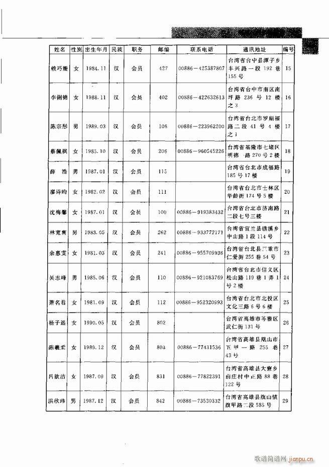 �Ї���ˇ�g(sh��)541 598(���V)53