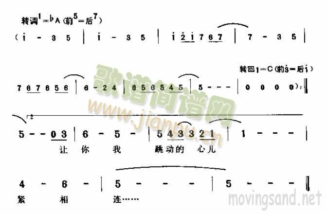 �����(l��i)������߅(���ָ��V)3