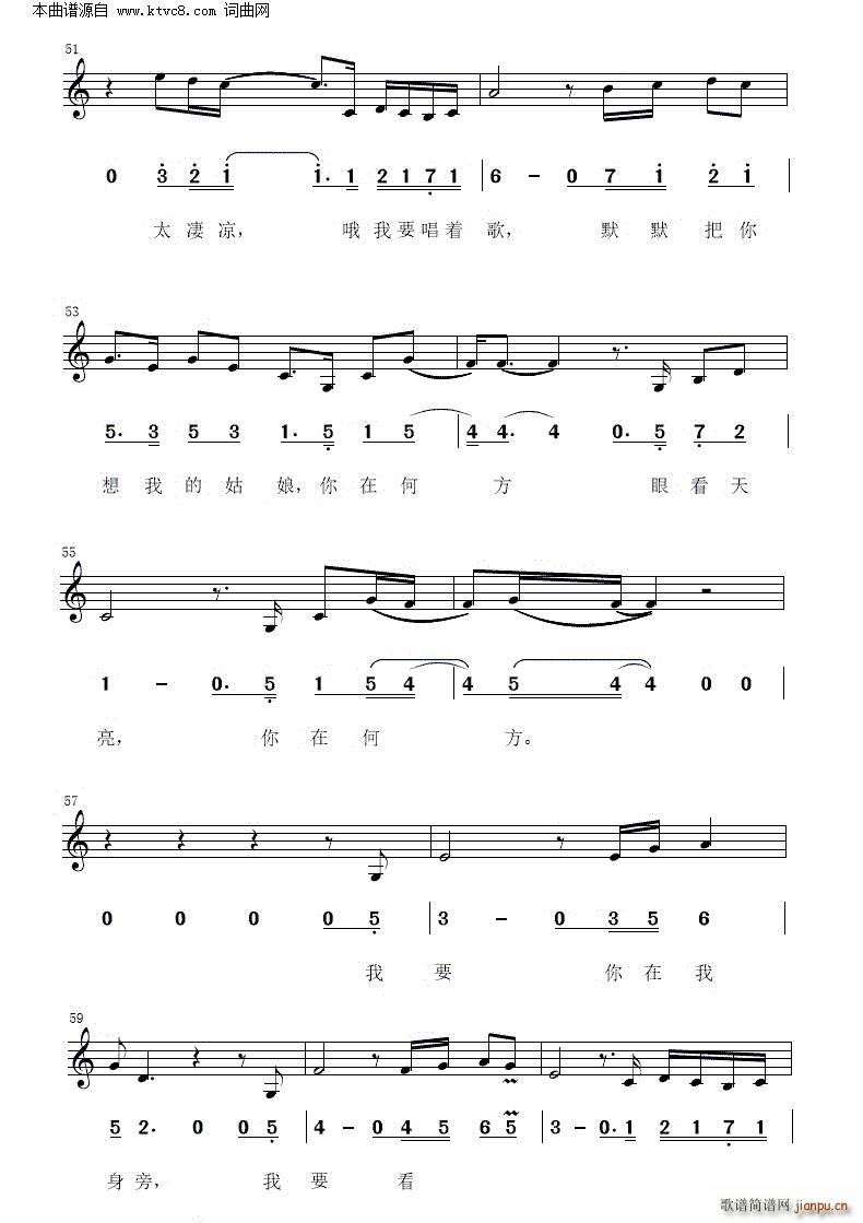 ��Ҫ�� ��(xi��n)��(ji��n)�����V(���ָ��V)6