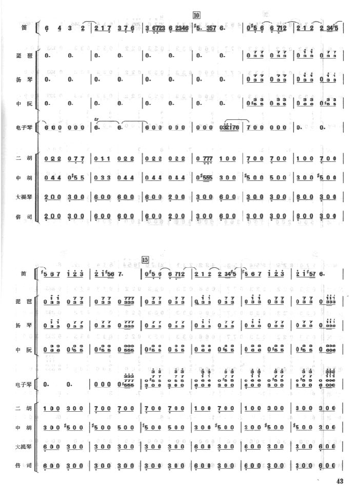 ������߅��3(���V)1